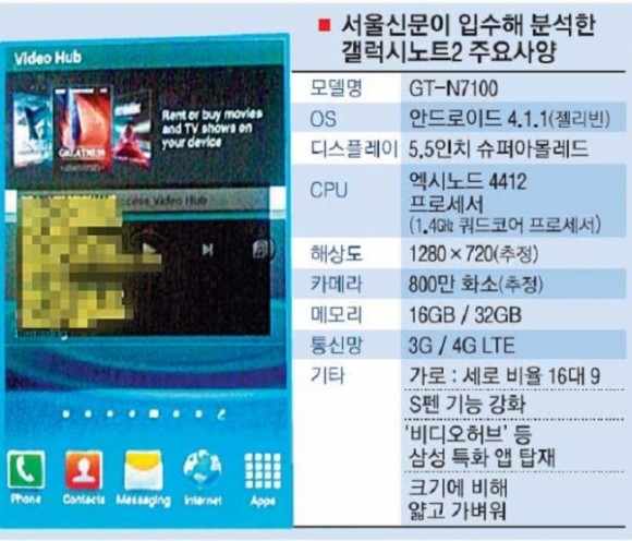 galaxy-note-rumored-specs