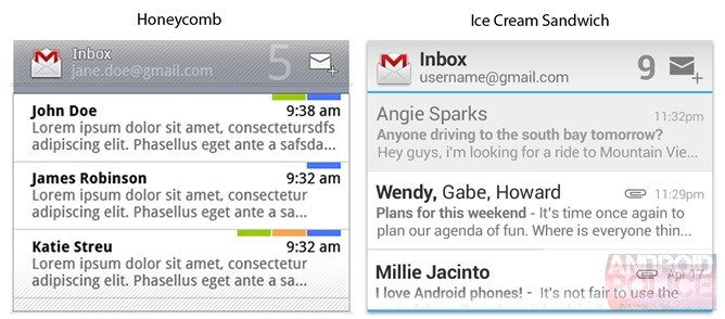 ics-widget-gmail