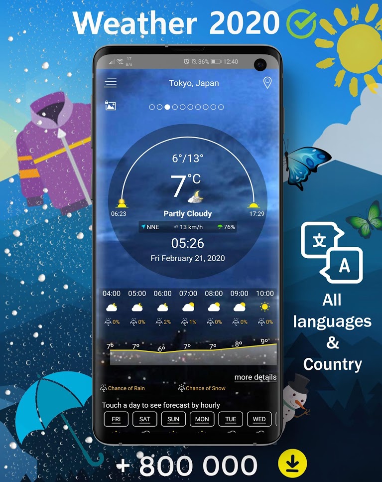 Dokladna Pogoda Prognoza Pogody Na Zywo Dla Huawei Do Pobrania Android Com Pl Apps