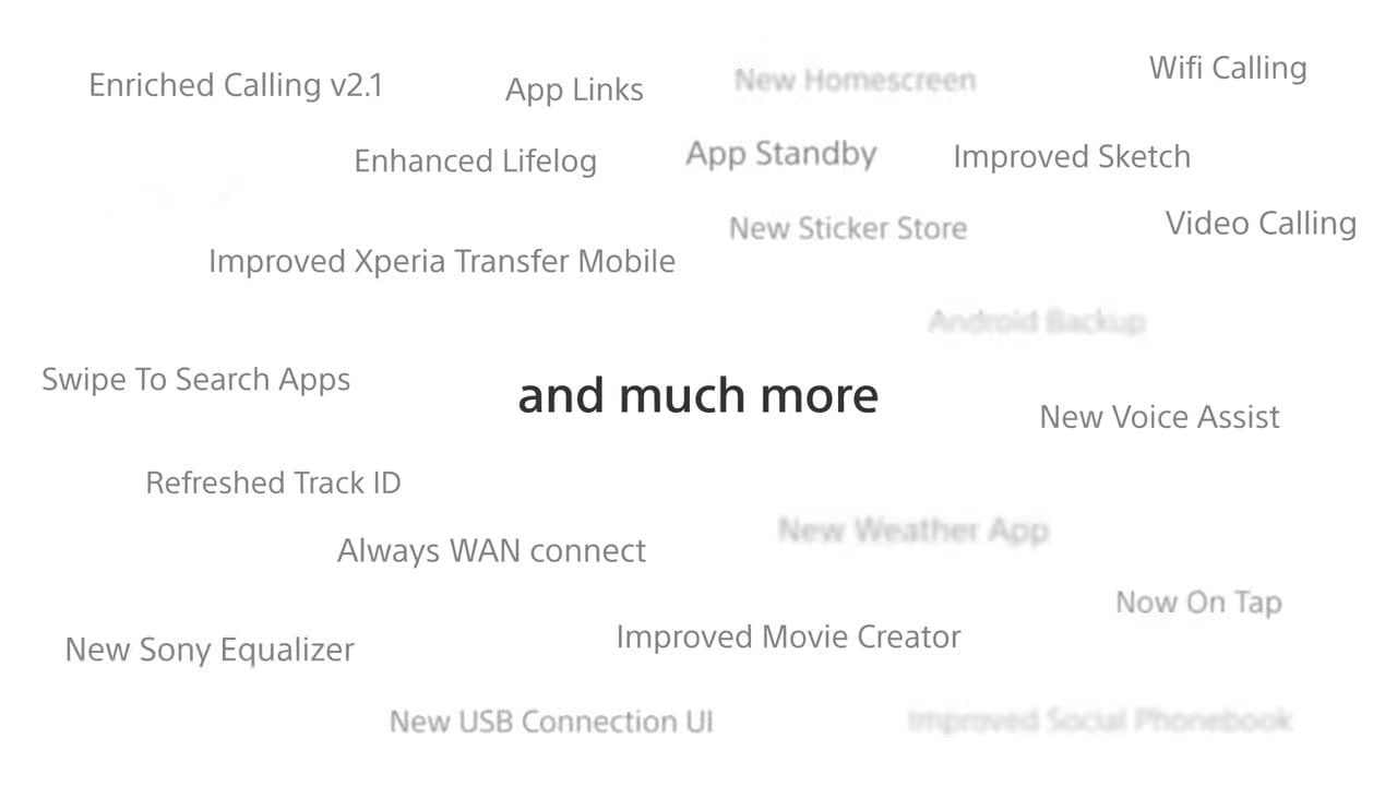 sony android 6.0 marshmallow nowosci funkcje aktualizacja